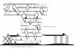 Avb vijf sterren hotel budget hostel ontwerp architectuur concept arnhem academie van bouwkunst