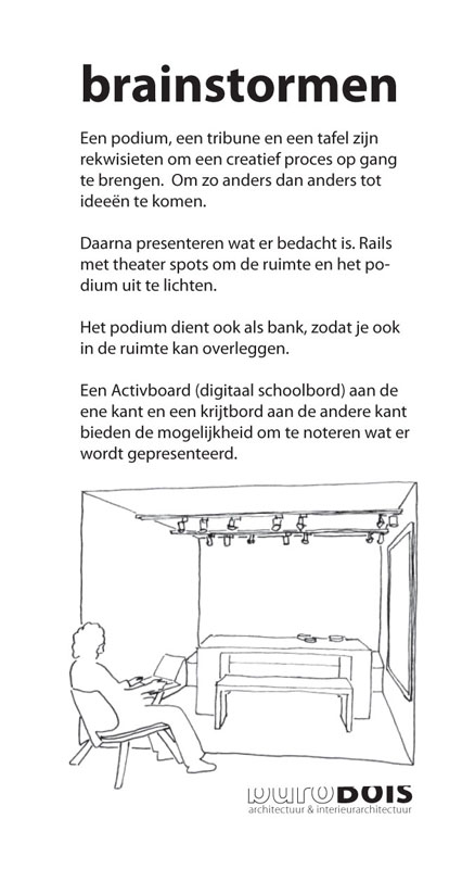NBN_brainstormen1 concept werken het nieuwe werken ontwerp