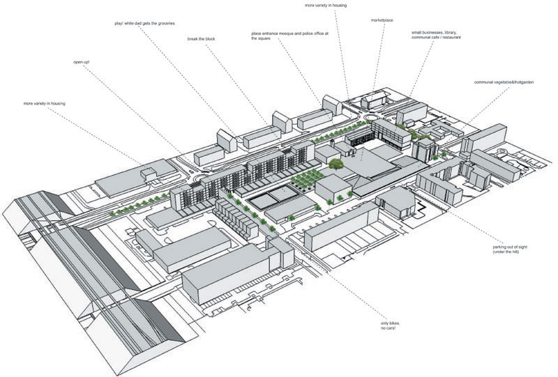 PDR_vogelvlucht ontwerp concept architect overview Prixderome