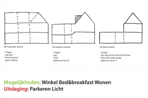 concept ontwerp transformatie herontwikkeling buroBois architect