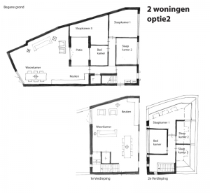 concept ontwerp transformatie herontwikkeling buroBois architect